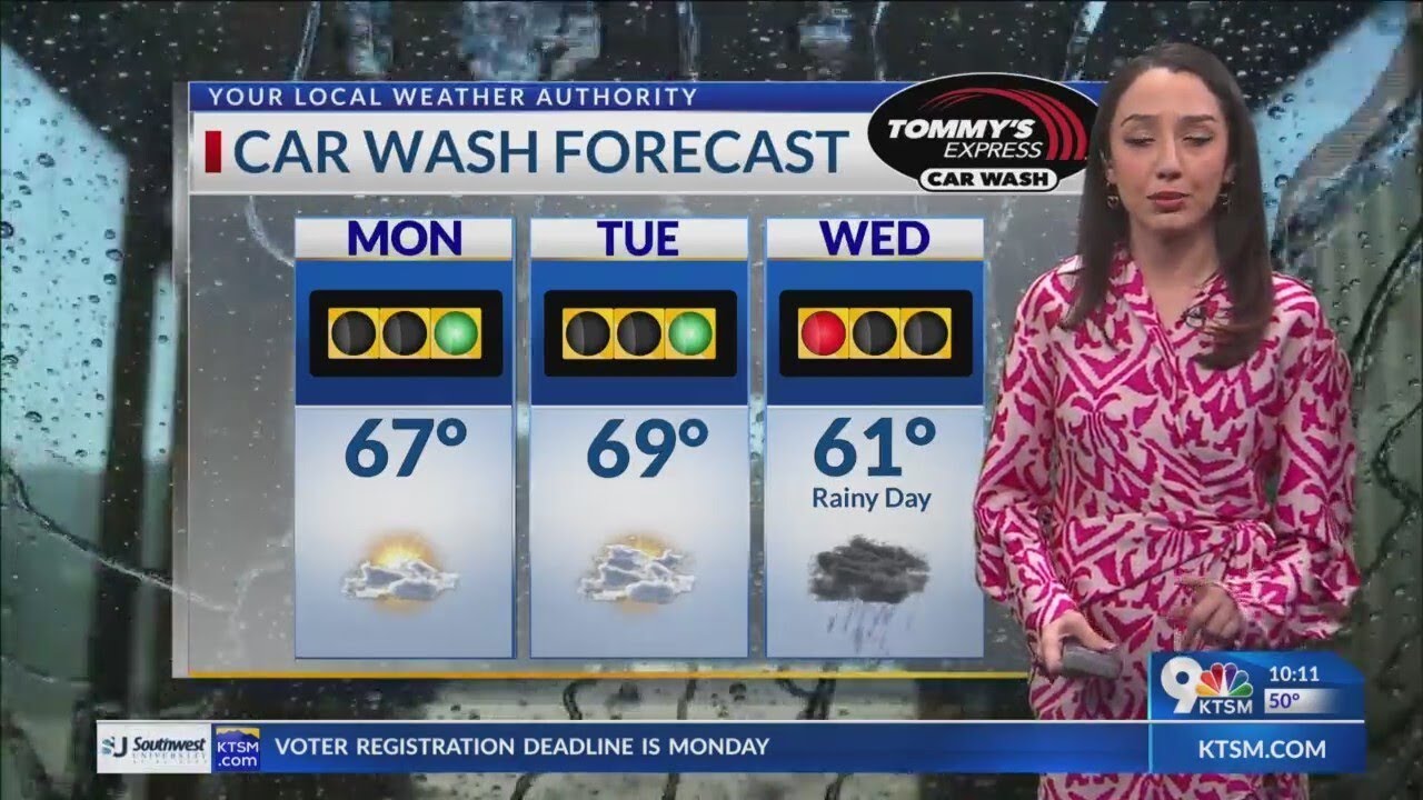 Cloudy skies, rain and winds for the new week - YouTube