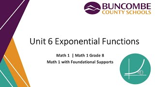 Math 1 Unit 6 Math Story