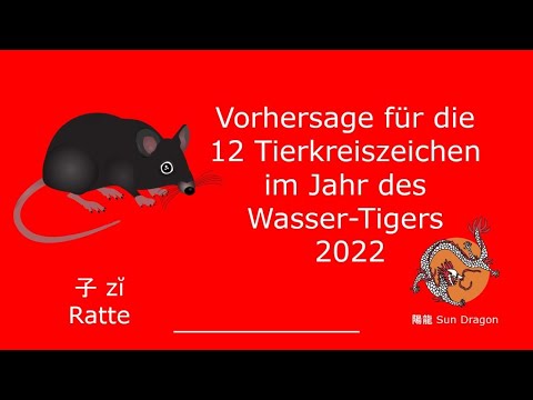 Video: Wofür steht das Jahr der Ratte?