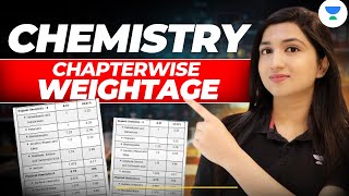 Chemistry Chapter Wise Weightage | NEET Syllabus 2025 | NEET 2025 | Akansha Karnwal