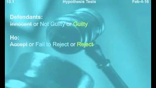 Celebrity 10.1 - Hypotheses and Test Procedures Profile