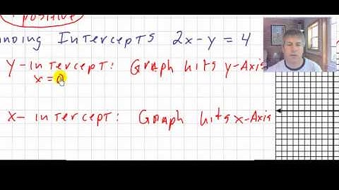 Section 3.1 Rectangular Coordinate System