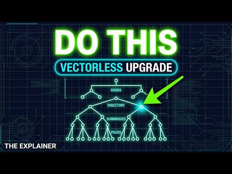 Vector vs. Vectorless RAG: Explained in 4 min