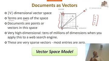 CMPT 621 | Information Retrieval | S21 | Lec 5.b | Ranked Retrieval I (VSM)