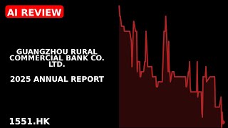 GRCB 2025 annual report