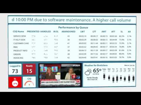 2Rings DASHBOARDS & WALLBOARDS for Cisco Contact Centers - video from 2Ring