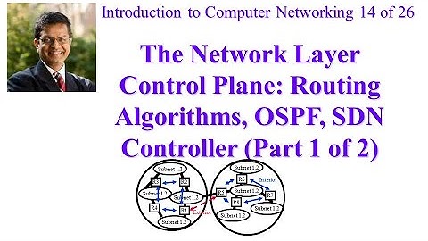 CSE473S-19-5A: The Network Layer Control Plane (Part 1 of 2)