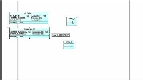3. POWER DESIGNER LOGICAL DATA