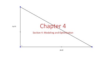 Calculus 4-4 Modeling and Optimization