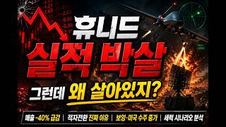 휴니드 , 실적 박살… 그런데 왜 안 죽었나?