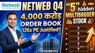 #Netweb Technologies Q4 Results 2026 🚨 Big Fall or Multibagger? Good &amp; Bad Points! Target Price