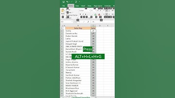 Conditional formatting in excel 🤫🤫🔥#shorts #excel