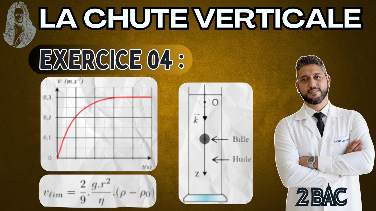 Exercice 04🔸Chute verticale🔸Mécanique🔸2 bac BIOF PC / SM🔸Prof Mouslim