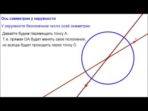 Геометрия 8 класс. Ось симметрии окружности