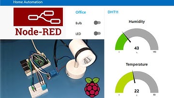 Home Automation with Node RED and Raspberry Pi