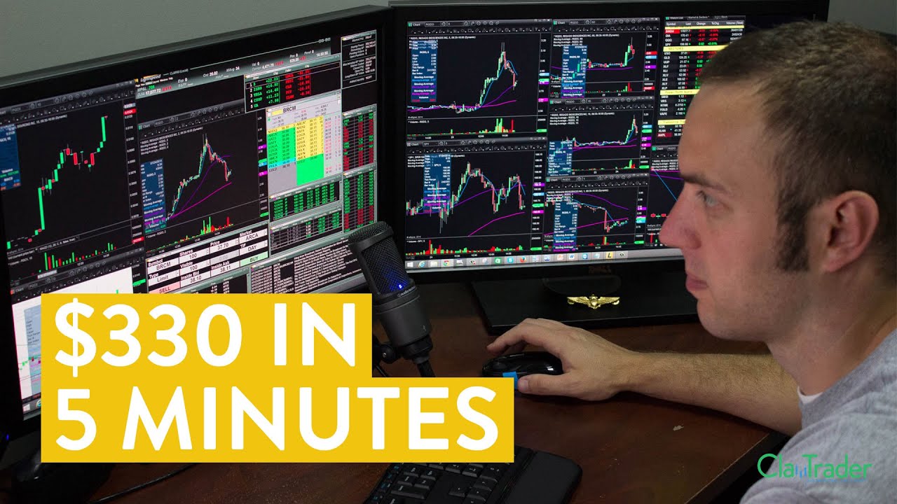 [LIVE] Day Trading | $330 in 5 Minutes (Learning About Risk Tolerance) - YouTube