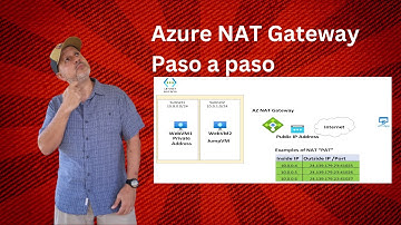 Azure NAT Gateway, Guia Paso a Paso