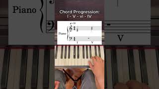 The 'Axis' Progression (I - V - vi -IV)