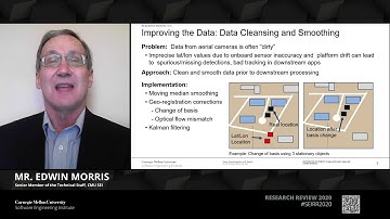 Investigating Techniques for Summarizing and Searching Video