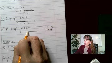 Saxon Pre Algebra, Lesson 072, Graphing Inequalities