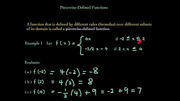 Piecewise-Defined Functions | PreCalculus