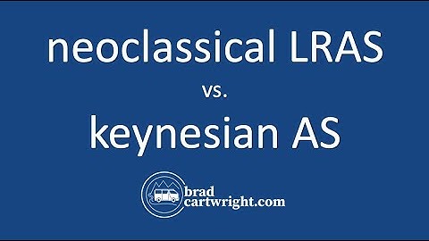 The Neoclassical LRAS vs Keynesian Aggregate Supply | IB Macroeconomics | IB Economics Exam Review