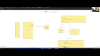 Editor Extensions Webview Plugin Architecture Discussion 2024-05-30