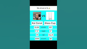Thumbnail of Almost at 1k subs #capcut #cup #music #audio #beats #dance #dj