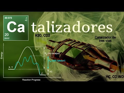 Vídeo: Diferencia Entre Catalizador Y Reactivo