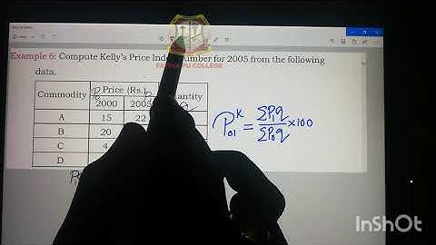 Index Numbers_Solving Problems_1.4