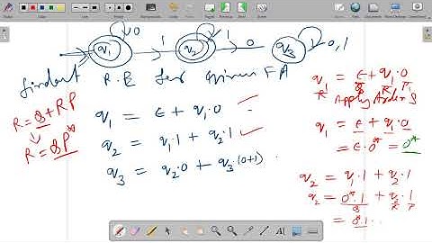 2.15 | Automata | Find out RE from FA   Problem 1 | Dr. Pushpa Choudhary