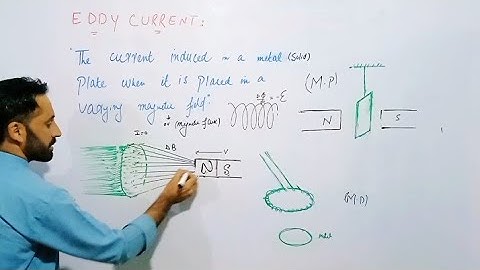 Eddy Current || Electromagnetic Induction || class 12 physics kpk and federal board ( Pashto)