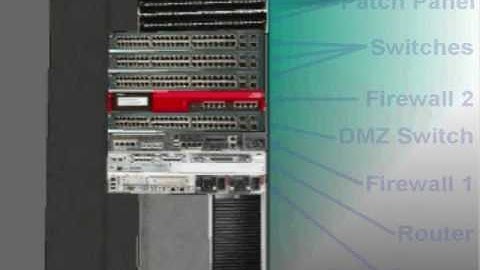 Capstone presentation, 3dware house a3 s t 0003