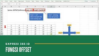 Rumus OFFSET Excel | Tutorial Excel Terbaik Indonesia