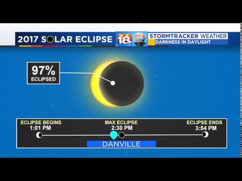 Solar Eclipse DANVILLE