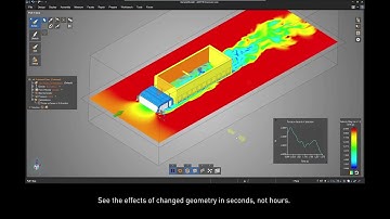 NVIDIA Quadro vDWS Demo on ANSYS Discovery Live