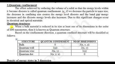 Quantum Confinement   Introduction