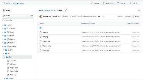 SPE Chapter 05 - Autoload: PSR-4 & Composer Integration