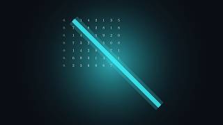 Some Infinities Are Bigger Than Others. Here Is the Proof.