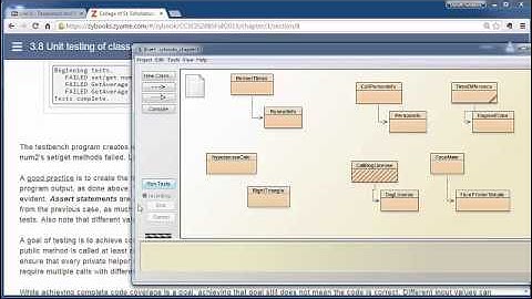 CIS 2085 zyBooks 3.8 - Unit Testing