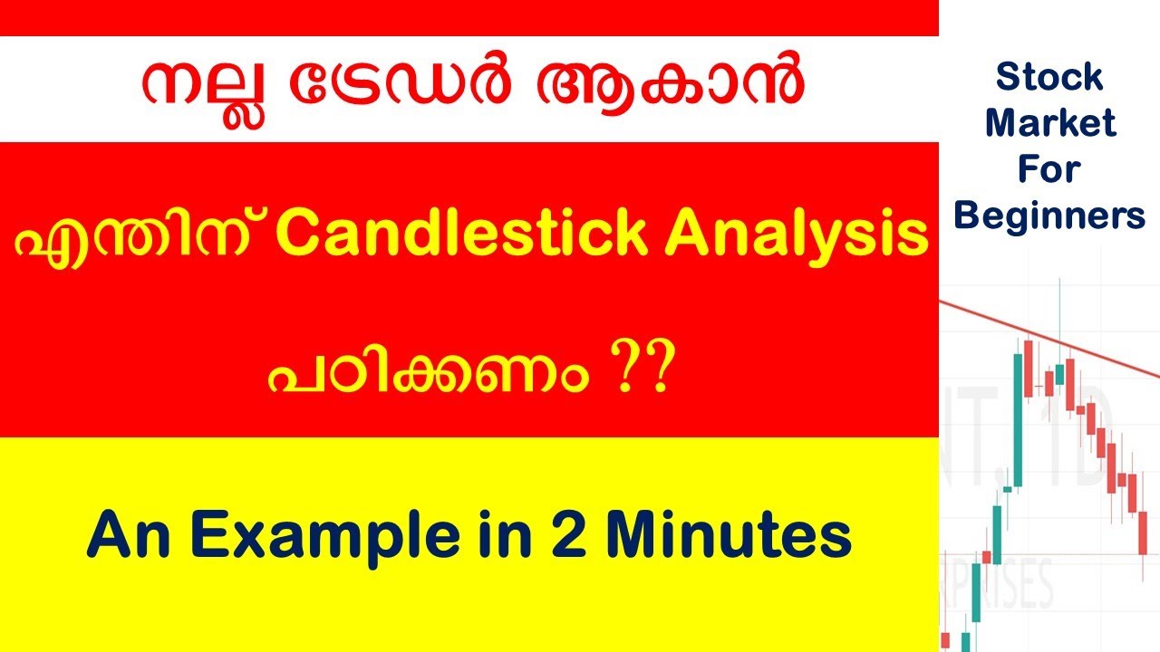 Why Candlestick Analysis is important in Trading ?? Share Market for