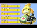 Uso SOLO il SET UP di ANIMAL CROSSING su MARIO KART