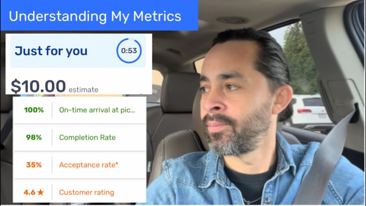 walmart-spark-driver-acceptance-rate-mystery-do-ratings-matter-youtube