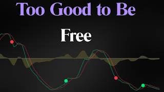 This Free Indicator Entered Among My TOP 3 After Testing 50+ Indicators