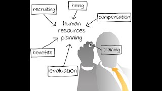 Human Resource Planning - Perencanaan SDM