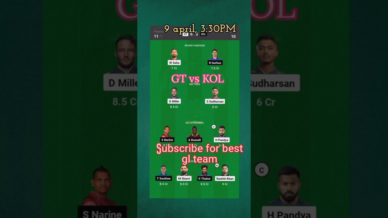 KOL VS GUJ Dream 11 /kol vs Guj dream 11 prediction