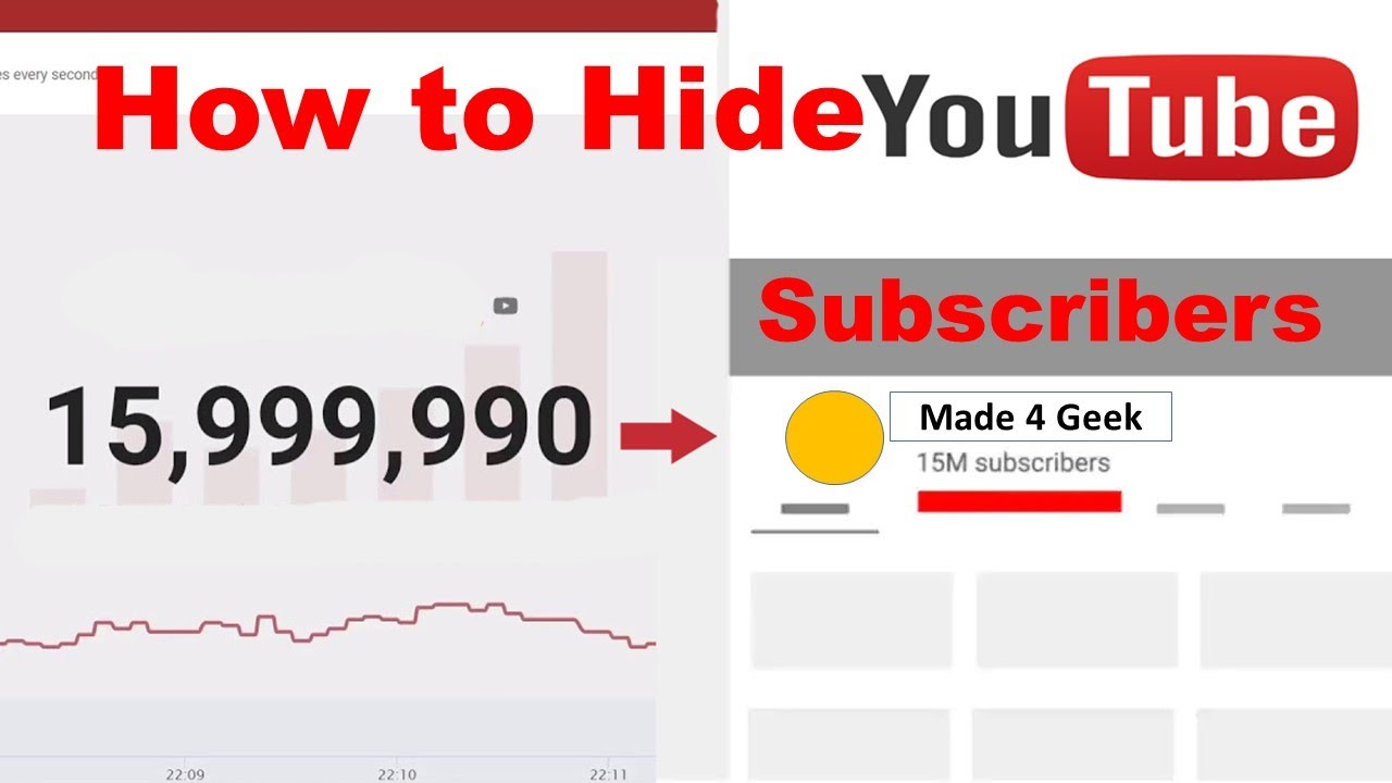 How to Hide the Number of  Subscribers. [New Update!] 2021, by  Digital Blog