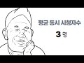 병맛노래 어딘가 잘못된 노래 방송하자 병맛노래 어딘가 잘못된 노래 방송하자