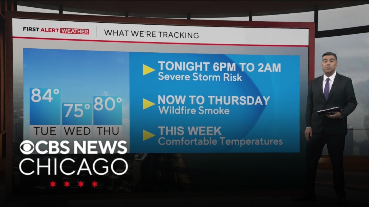 Severe Weather Forecasting: Understanding Risk Factors and Warning Systems