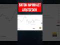 КРИПТО РЫНОК СЕЙЧАС: Биткоин у критической наклонки!